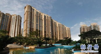 2017四川房地產(chǎn)公司排名,四川十大房地產(chǎn)公司